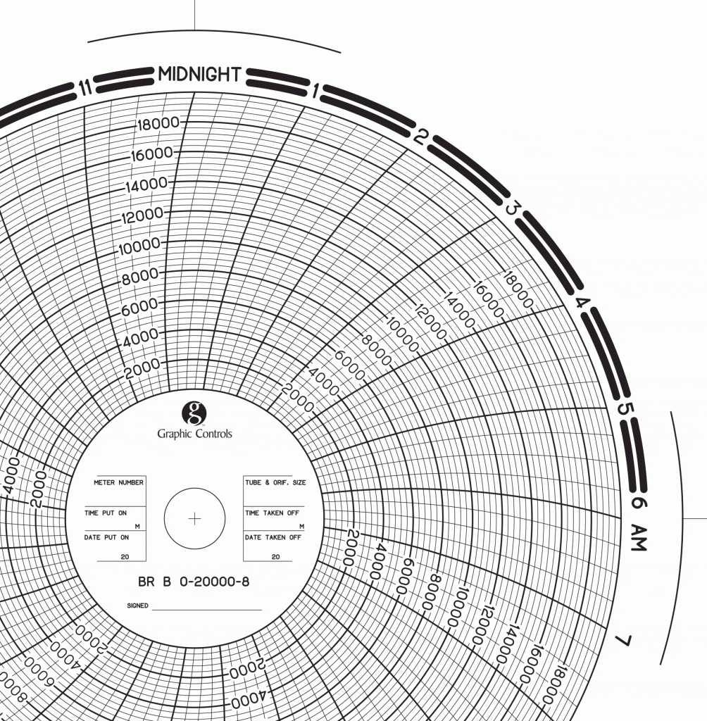 Labelled Chart Paper Chart Recorder Paper | 8